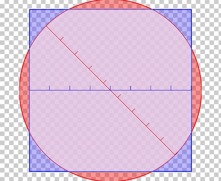 Squaring The Circle Angle Text Quadrature PNG, Clipart, Angle, Area, Area M, Circle, Diagram Free PNG Download