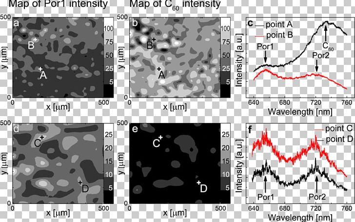 Fluorescence Spectroscopy Atomic Emission Spectroscopy Nuclear Magnetic Resonance Spectroscopy PNG, Clipart, Angle, Area, Atomic Emission Spectroscopy, Black And White, Excited State Free PNG Download