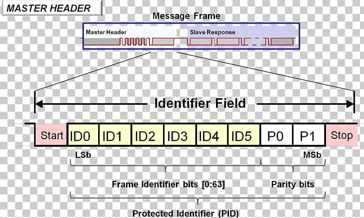 Document Line Angle Brand PNG, Clipart, Angle, Area, Brand, Design Source Files, Diagram Free PNG Download