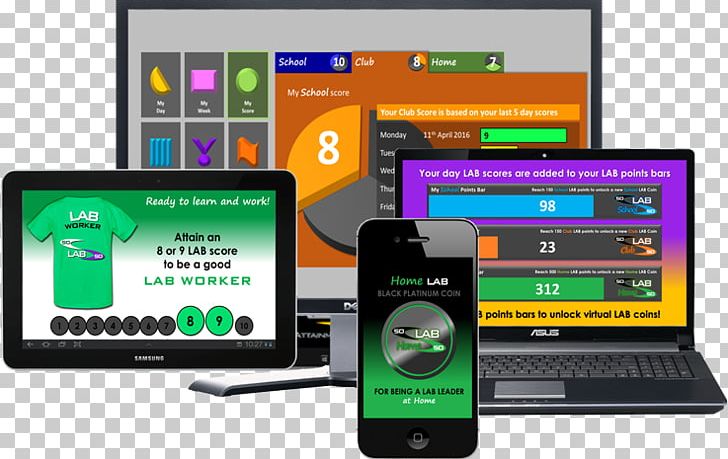 Sync Labs Information Display Device Computer Software Resilio Sync PNG, Clipart, Brand, Communication, Computer Software, Display Device, Electronic Device Free PNG Download