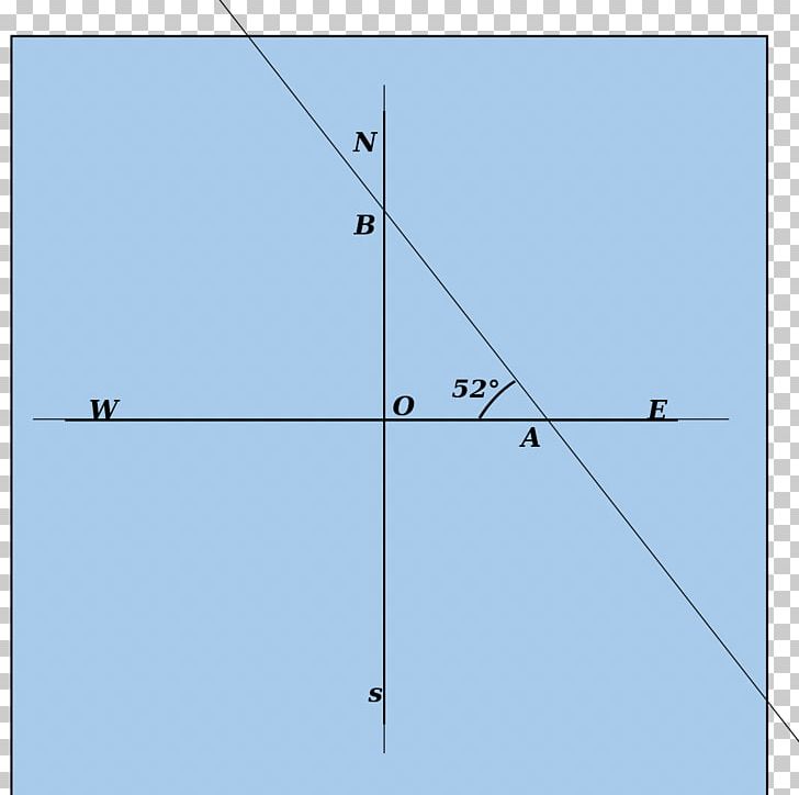 Overhead Power Line Point Angle Public Utility PNG, Clipart, Angle, Area, Art, Line, Mathematics And Its History Free PNG Download