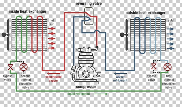 Air Source Heat Pumps Reversing Valve Geothermal Heat Pump PNG, Clipart, Air, Angle, Area, Brand, Coefficient Of Performance Free PNG Download