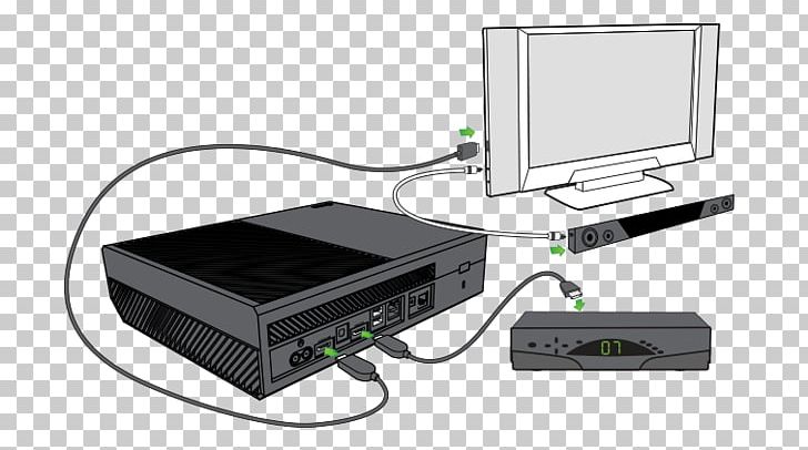 Xbox One Soundbar Wiring Diagram Electrical Wires & Cable Blu-ray Disc PNG, Clipart, Audio Signal, Cable, Diagram, Electrical Wires Cable, Electronic Circuit Free PNG Download
