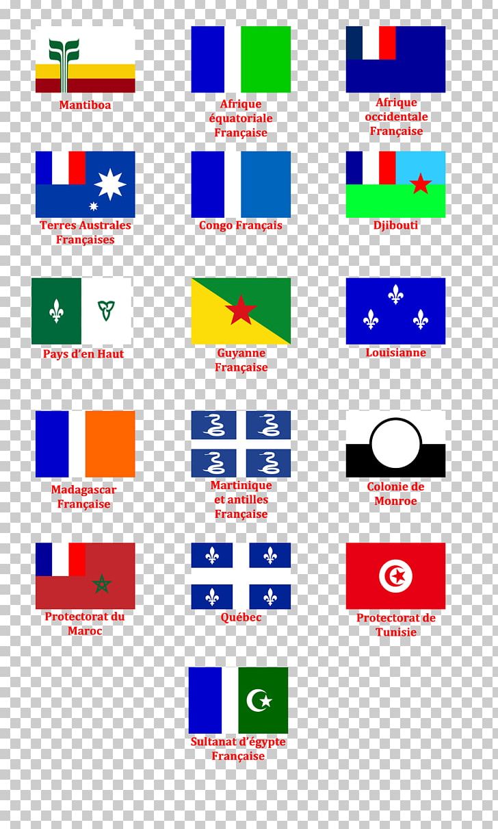French Colonial Empire First French Empire France French West Indies French West Africa PNG, Clipart, Area, Brand, Empire, First French Empire, Flag Free PNG Download