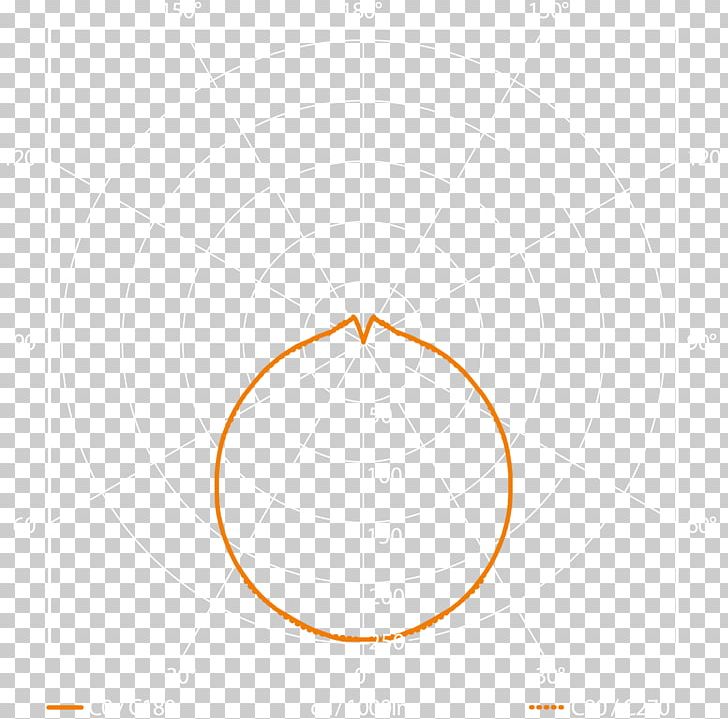 Circle Brand Angle PNG, Clipart, Angle, Animal, Area, Brand, Circle Free PNG Download