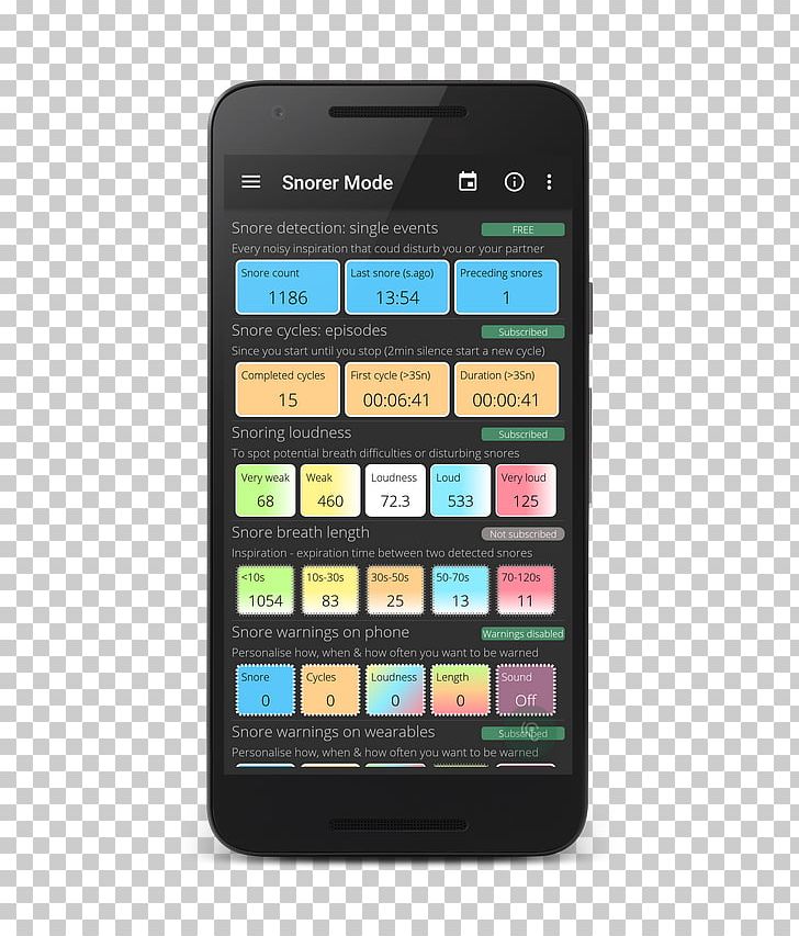 Feature Phone Smartphone Snoring Mobile Phones PNG, Clipart, Cellular Network, Electronic Device, Electronics, Gadget, Google Free PNG Download