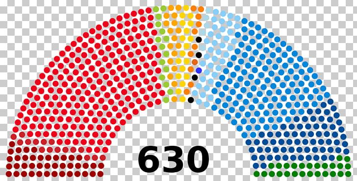 Italy Riksdag Mandate Election Politics PNG, Clipart, Angle, Area, Brand, Christian Democracy, Circle Free PNG Download
