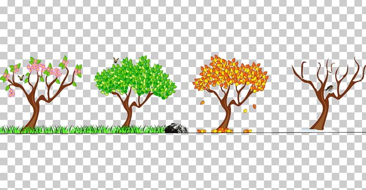 The Seasons Of Life Autumn Winter Spring PNG, Clipart, Autumn, Branch, Family, Fog, Food Free PNG Download
