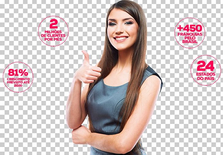 What Is Different Android Web Page Computer PNG, Clipart, Android, Arm, Artikel, Beauty, Brand Free PNG Download