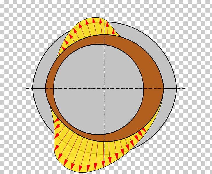 Fluid Bearing Shaft Angle PNG, Clipart, Angle, Area, Bearing, Circle, Divertimento K 563 Free PNG Download