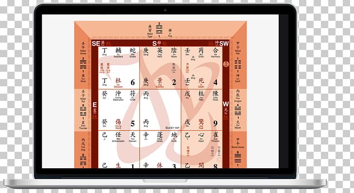 Qi Men Dun Jia Metaphysics Yuán Qì Comparison Of E-readers 0 PNG, Clipart, 2018, Area, Communication, Comparison Of E Book Readers, Comparison Of Ereaders Free PNG Download
