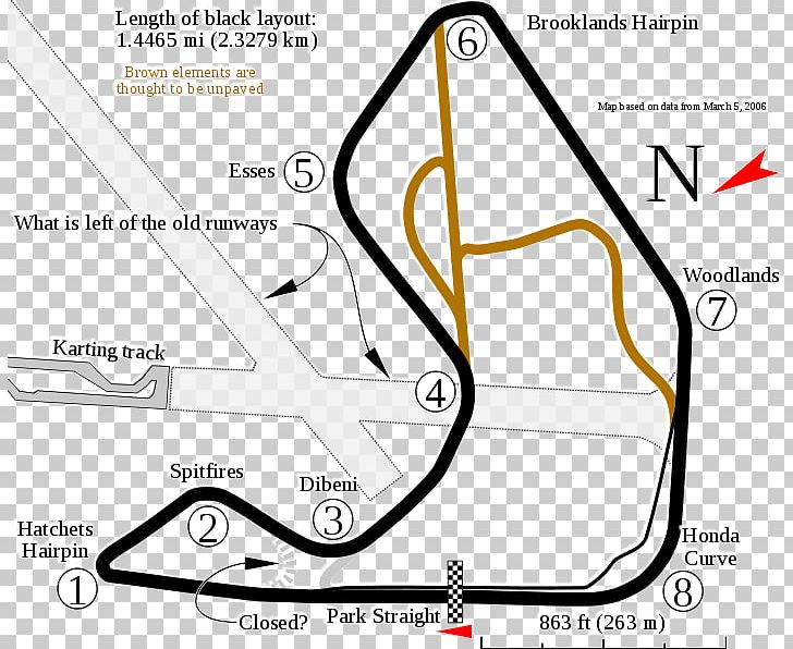 Pembrey Circuit Circuit Of Wales Race Track Car Electronic Circuit PNG, Clipart, Angle, Area, Auto Part, Auto Racing, Car Free PNG Download