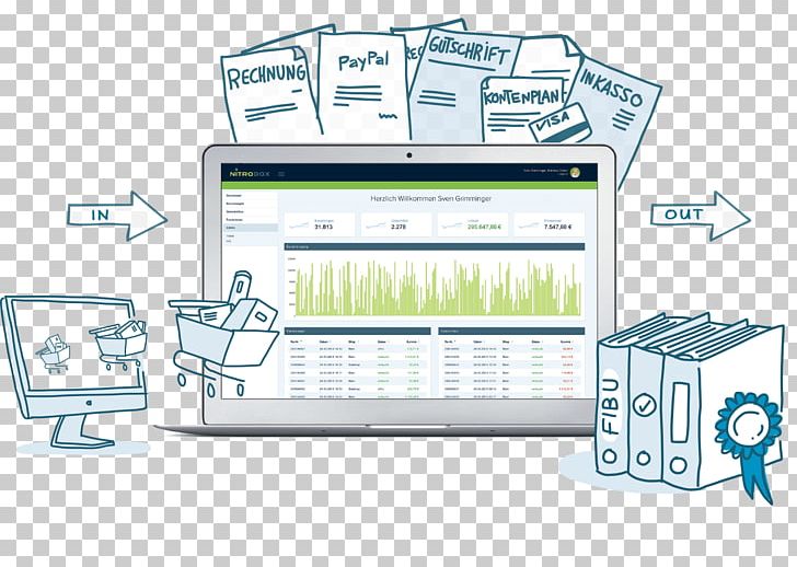 Engineering Service Organization PNG, Clipart, Area, Art, Communication, Diagram, Engineering Free PNG Download