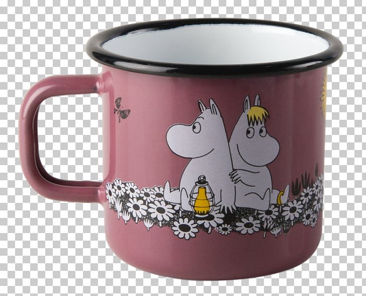 Moomins Moomintroll Mug Moominvalley Pippi Longstocking PNG, Clipart, Ceramic, Coffee Cup, Cup, Drinkware, Enamel Free PNG Download