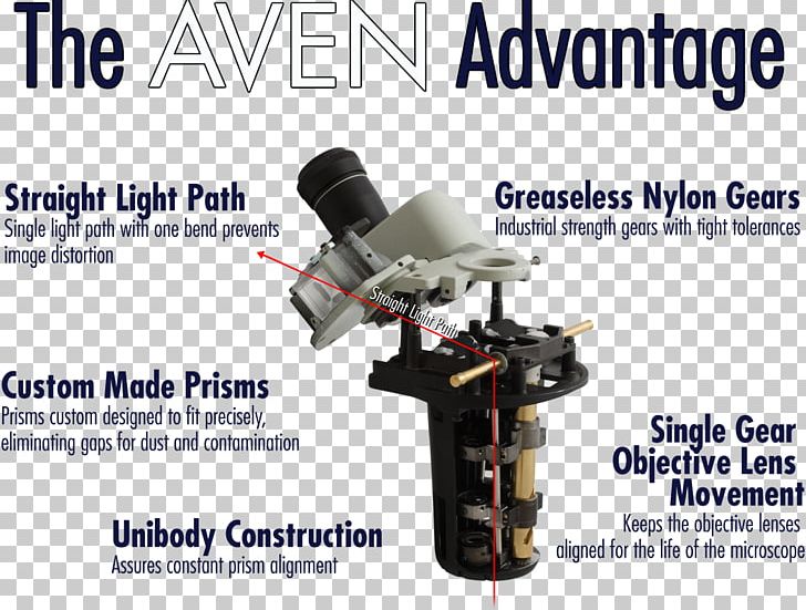 Light Microscope Zoom Lens Magnification Optics PNG, Clipart, Angle, Automated Optical Inspection, Aven, Binoculars, Camera Lens Free PNG Download