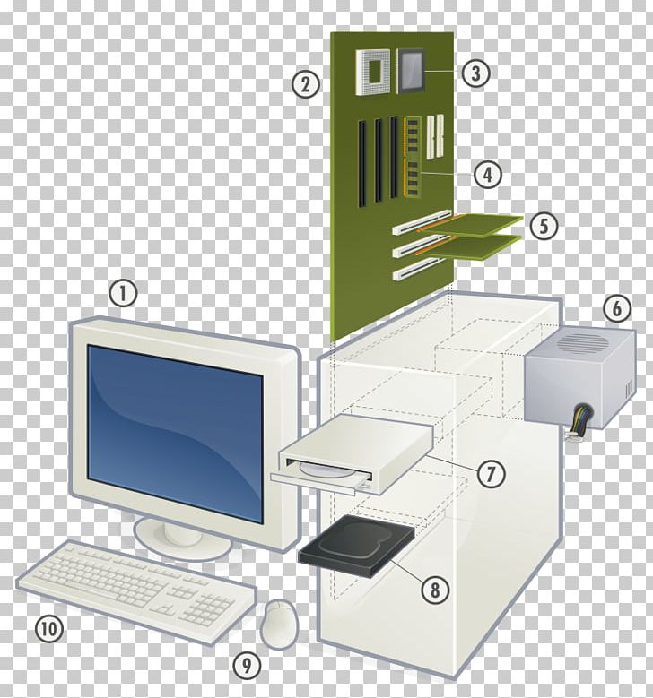 Laptop Personal Computer Desktop Computers Computer Hardware PNG, Clipart, Angle, Classes Of Computers, Computer, Computer Hardware, Computer Repair Technician Free PNG Download