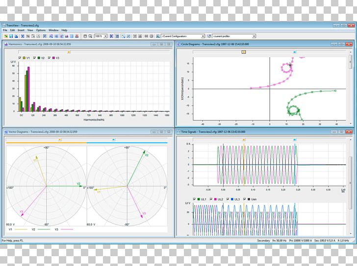 Visualization Computer Software Information Analog Signal PNG, Clipart, Analog Signal, Angle, Area, Computer Network, Computer Software Free PNG Download