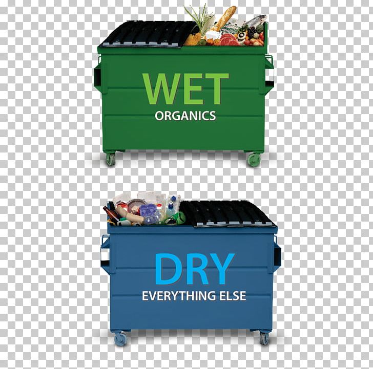 San Jose Rubbish Bins & Waste Paper Baskets Republic Services Plastic PNG, Clipart, Advertising, Anaerobic Digestion, Business, California, Garbage Truck Free PNG Download