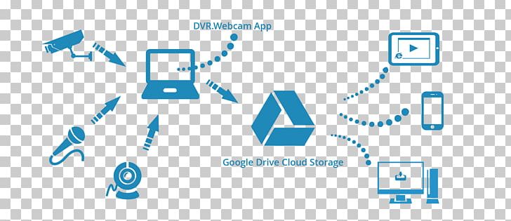 OneDrive Google Drive Dropbox Cloud Storage File Hosting Service PNG, Clipart, Angle, Backup, Blue, Brand, Cloud Computing Free PNG Download