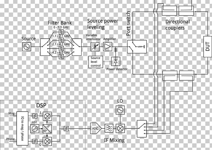 Floor Plan Block Diagram Network Analyzer Wiring Diagram Circuit Diagram PNG, Clipart, Angle, Area, Black And White, Electrical Wires Cable, Interior Design Services Free PNG Download