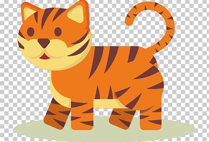 Tiger Euclidean If(we) Icon PNG, Clipart, Animal, Animals, Big Cats, Carnivoran, Cartoon Free PNG Download