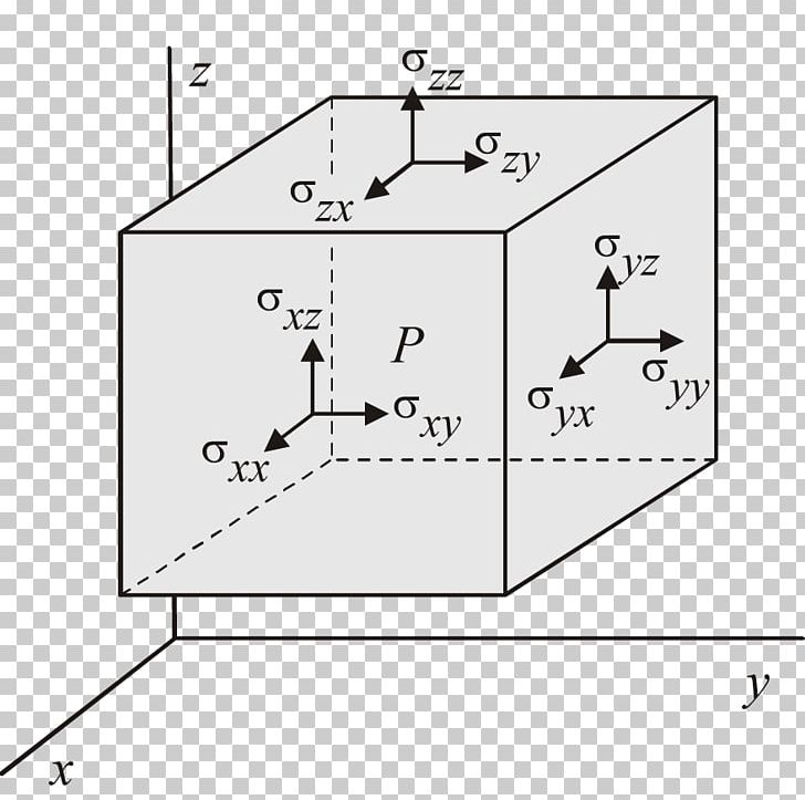 Diagram Rectangle Drawing Triangle Line PNG, Clipart, Angle, Area, Auto Part, Black And White, Diagram Free PNG Download