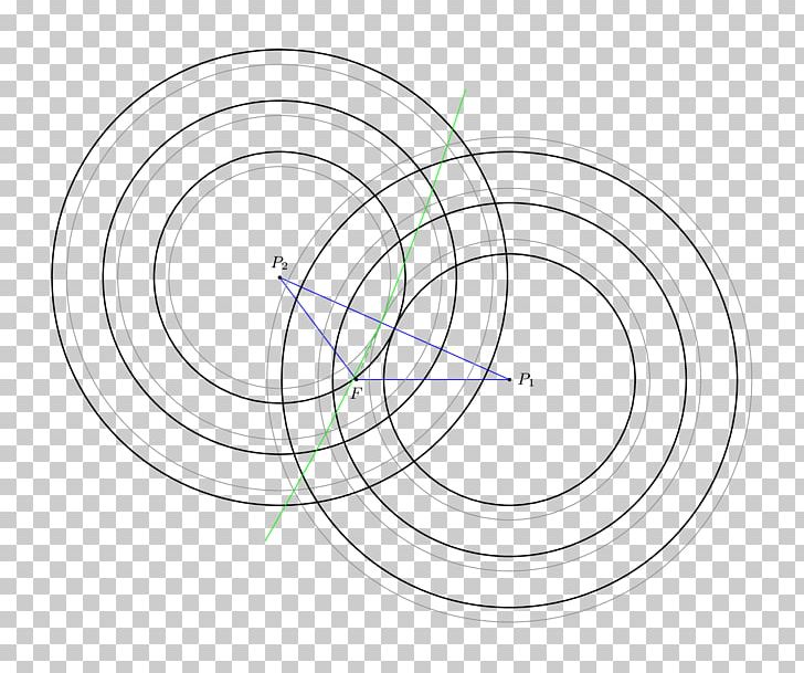 Circle Point Angle Rim PNG, Clipart, Angle, Area, Circle, Concentric Circles, Drawing Free PNG Download