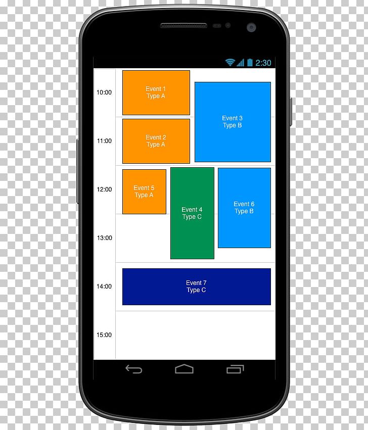 Android User Interface Design Page Layout PNG, Clipart, Brand, Cellular Network, Communication, Communication Device, Computer Software Free PNG Download