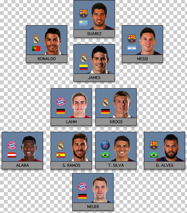 FIFA 16 FIFA 18 FIFA Mobile FIFA 17 Perfect Soccer PNG, Clipart, Accrington, Android, Brand, Communication, Electronic Arts Free PNG Download