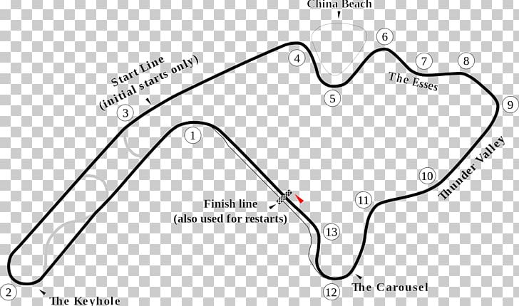 Mid-Ohio Sports Car Course IndyCar Series Honda Indy 200 Road America PNG, Clipart, Angle, Area, Auto Part, Auto Racing, Black And White Free PNG Download