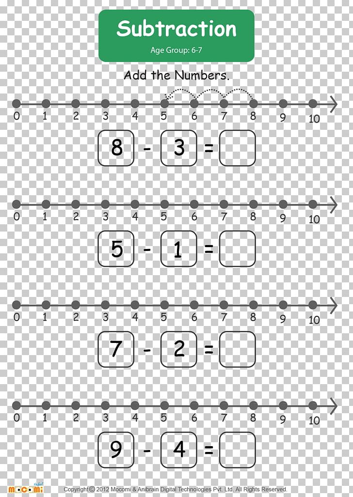 Number Line Mathematics Addition Worksheet Subtraction PNG, Clipart, Addition, Angle, Area, Benefits, Counting Free PNG Download