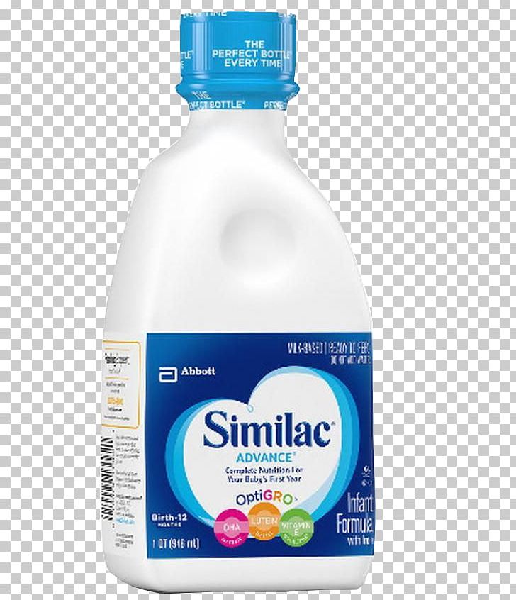 Abbott Nutrition Similac Isomil Soy Milk Baby Formula PNG, Clipart, Abbott Nutrition Similac Isomil, Advance, Baby Formula, Bottle, Distilled Water Free PNG Download