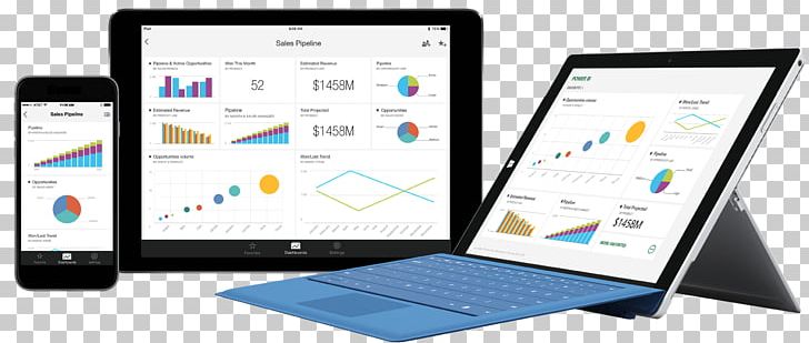 Power BI Business Intelligence Microsoft Data Visualization PNG, Clipart, Analytics, Business, Business Intelligence, Computer, Electronic Device Free PNG Download