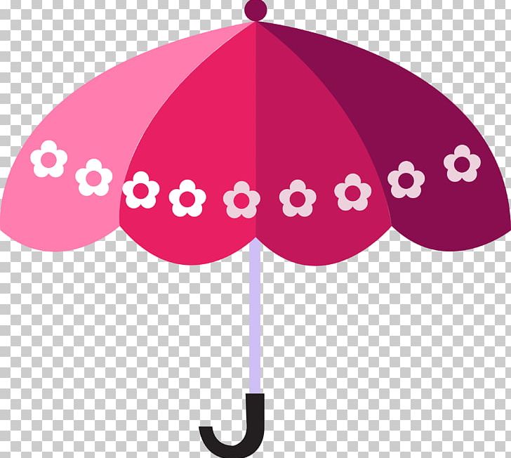 Umbrella Pink PNG, Clipart, Animation, Color, Designer, Drawing, Encapsulated Postscript Free PNG Download