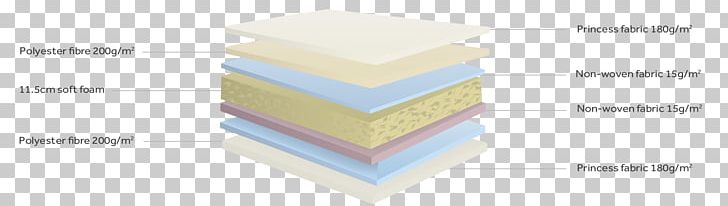Paper Line Angle PNG, Clipart, Angle, Art, Hibr Mattress Showroom, Household, Line Free PNG Download