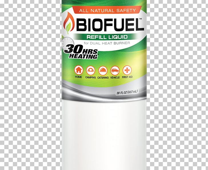 Product Design Liquid Water Biofuel PNG, Clipart, Biofuel, Bottle, Computer Hardware, Fluid Ounce, Hardware Free PNG Download