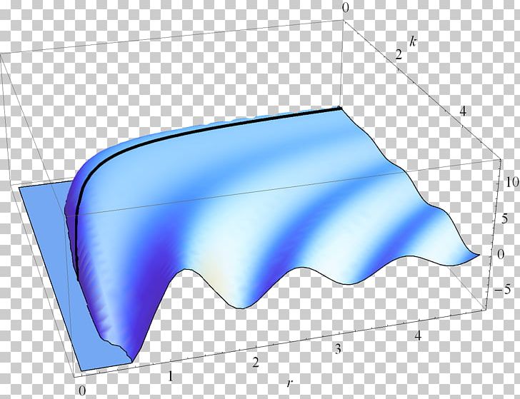 Line Angle PNG, Clipart, Angle, Area, Art, Blue, Dipole Magnet Free PNG Download