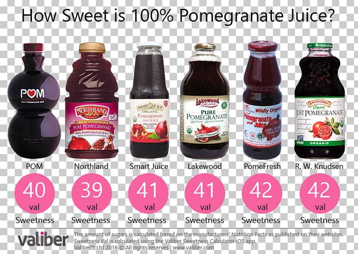 Pomegranate Juice Apple Juice Cranberry Juice Orange Juice PNG, Clipart, Apple, Apple Juice, Brand, Cranberry Juice, Drink Free PNG Download