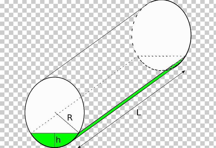 Line Point Green PNG, Clipart, Angle, Area, Art, Circle, Diagram Free PNG Download