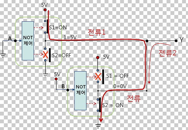 Electronic Circuit Digital Electronics Logic Gate Input/output PNG, Clipart, Angle, Area, Breadboard, Counter, Diagram Free PNG Download