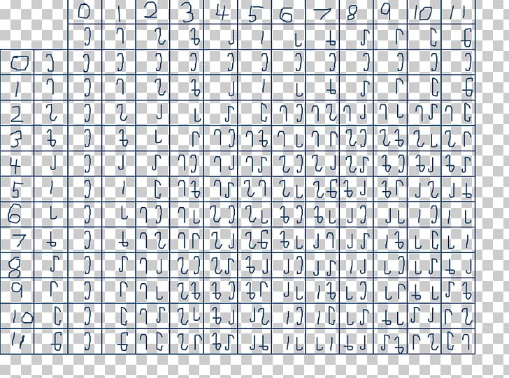 Duodecimal Multiplication Table Arithmetic PNG, Clipart, Angle, Area, Arithmetic, Chemical Element, Duodecimal Free PNG Download