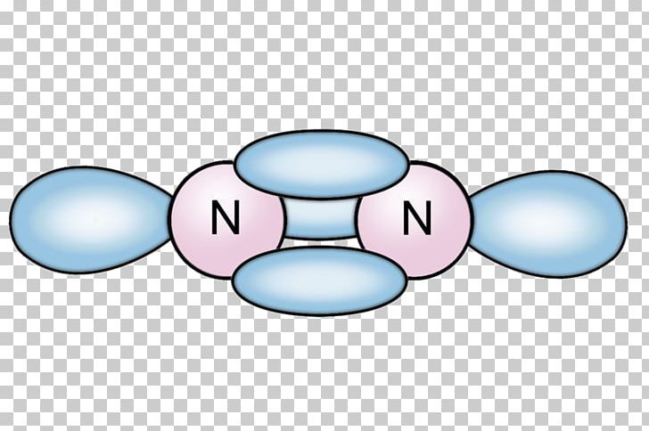 Kugelwolkenmodell Molecule Nitrogen Electron PNG, Clipart, 20 March, Area, Area M Airsoft Terrain, Artwork, Cartoon Free PNG Download