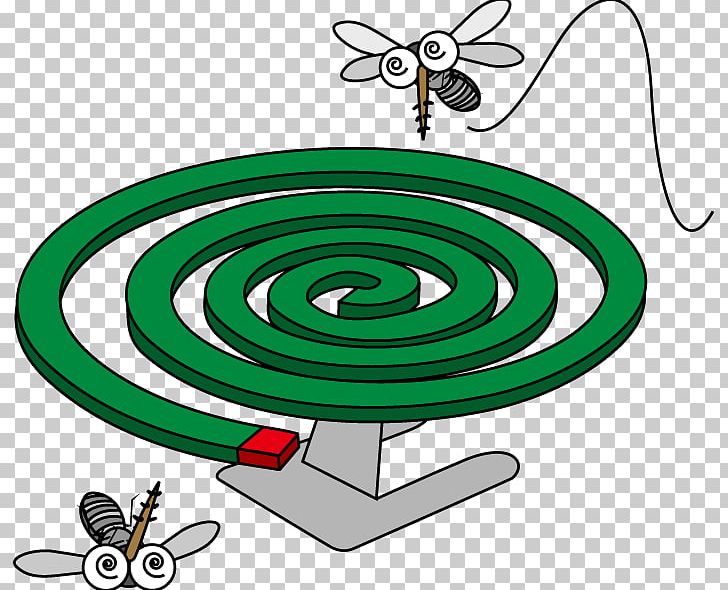 Mosquito Coil Insecticide DEET Pest PNG, Clipart, Acari, Area, Circle, Cymbopogon Citratus, Deet Free PNG Download
