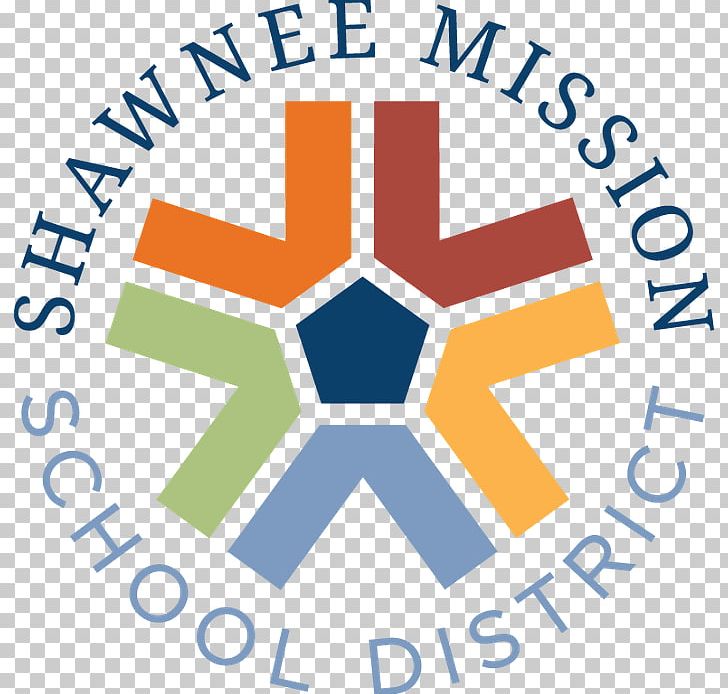Shawnee Mission School District Logo Organization PNG, Clipart, Area, Brand, Career, Circle, District Free PNG Download