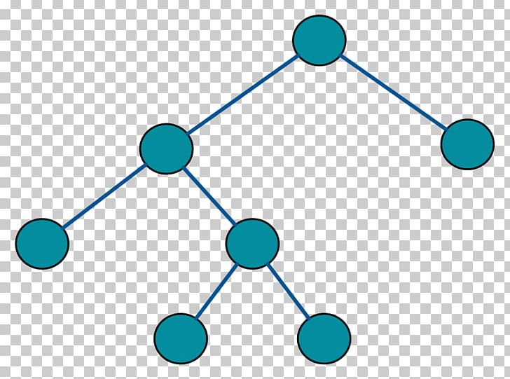 Binary Tree Computer Network Node Diagram PNG, Clipart, Angle, Area, Binary Search Tree, Binary Tree, Blue Free PNG Download