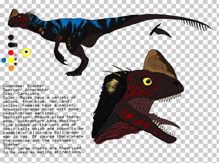 Spinosaurus Tyrannosaurus Velociraptor Dinosaur Slasher PNG, Clipart, Dinosaur, Dragon, Fauna, Fictional Character, Mythical Creature Free PNG Download