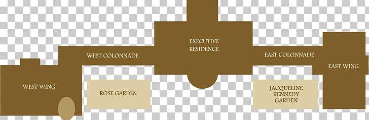 West Wing House Plan Floor Plan President Of The United States PNG, Clipart, Architect, Architecture, Brand, Building, Diagram Free PNG Download