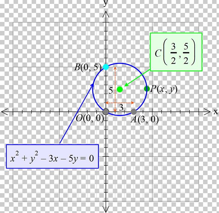 Line Point Angle PNG, Clipart, Angle, Area, Art, Circ, Circle Free PNG Download