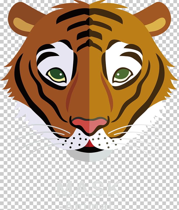 Tiger Euclidean Poster PNG, Clipart, Animals, Art, Big Cats, Carnivoran, Cartoon Free PNG Download