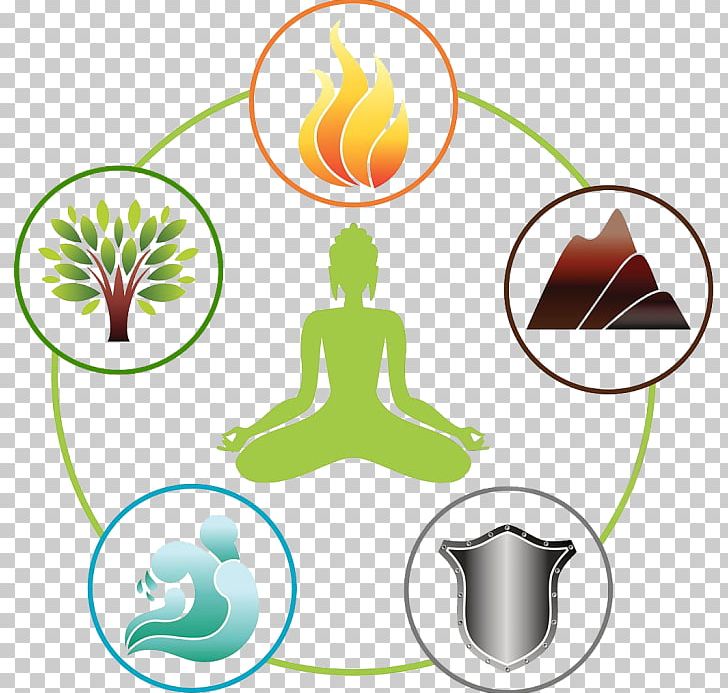 Wu Xing Human Body Water Classical Element Acupuncture PNG, Clipart, Air, Area, Artwork, Body Water, Circle Free PNG Download
